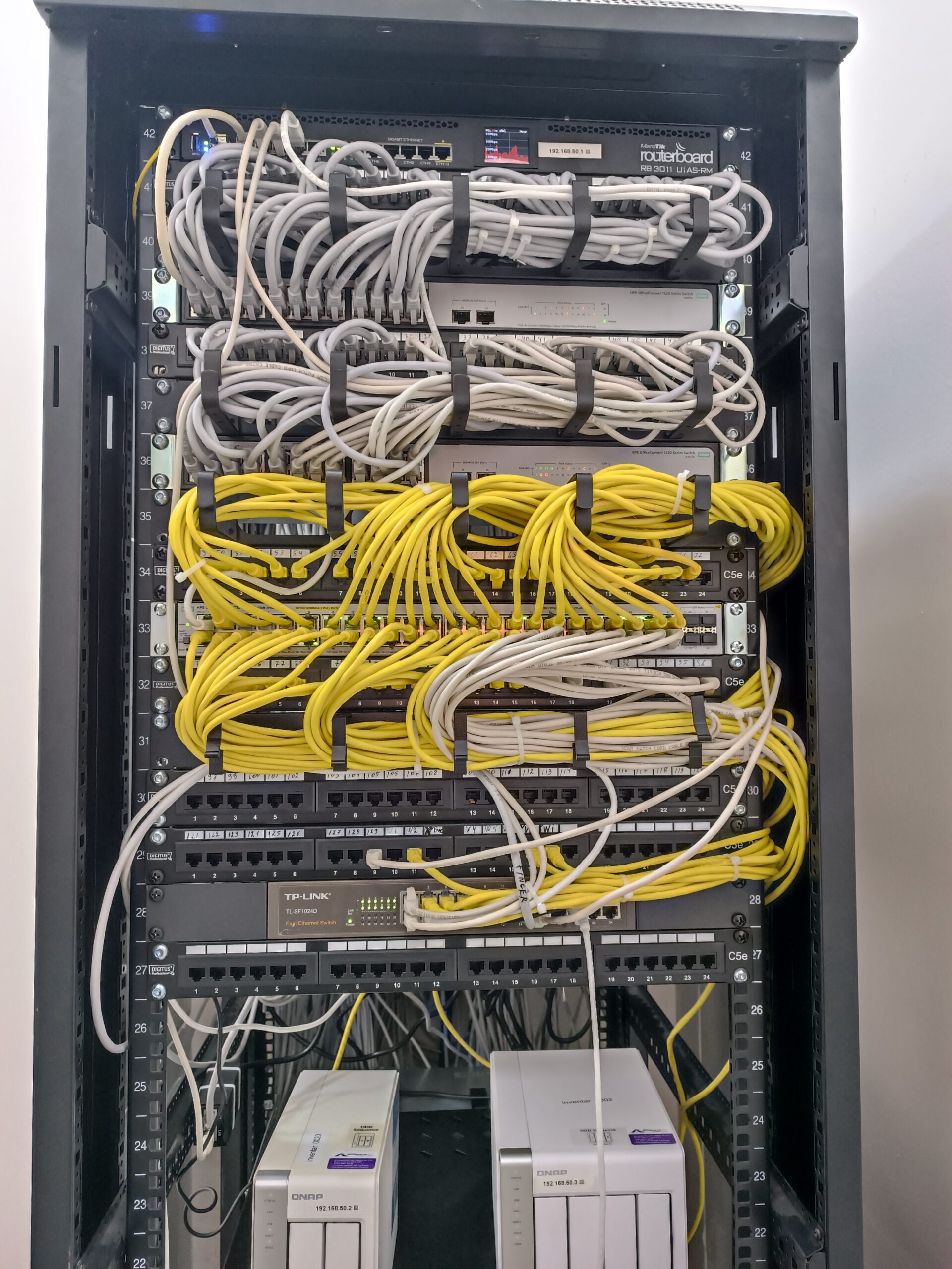 Installation of 42U RACK Cabinet – Business Service Center