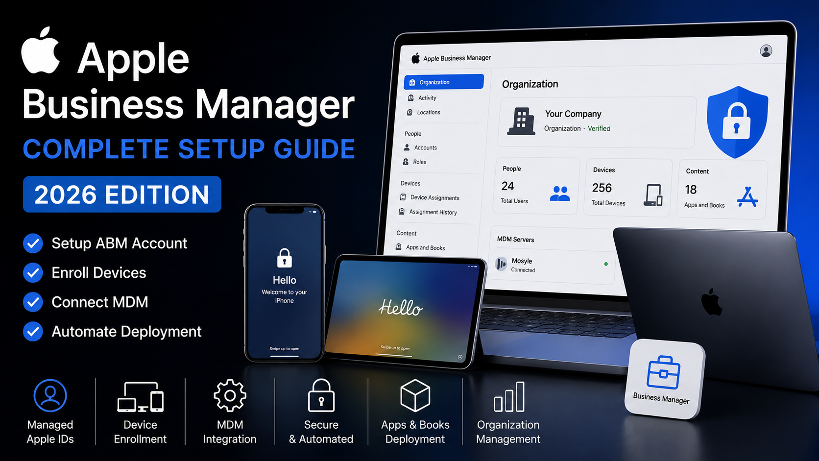 Apple Business Manager dashboard for automated Apple device enrollment and MDM integration.
